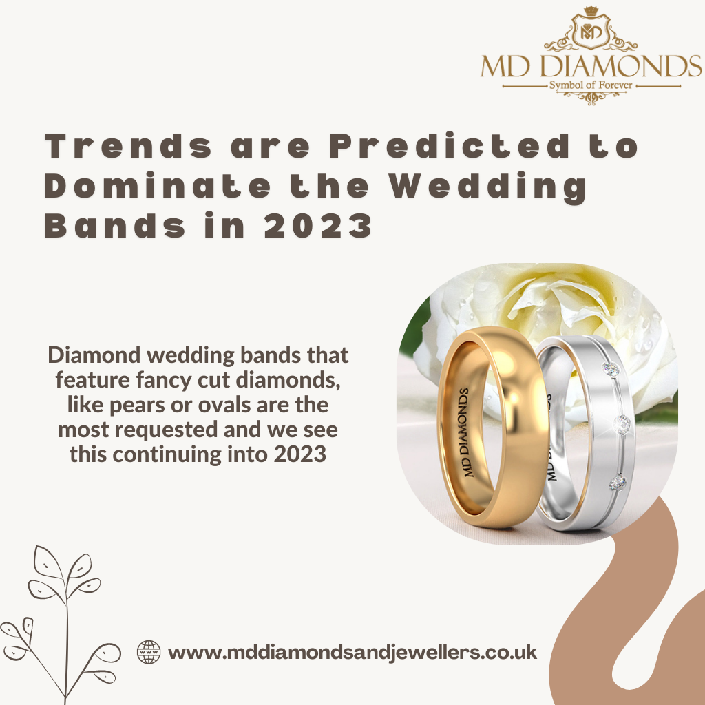 New Wedding Ring Styles of 2020 - Dominion Jewelers